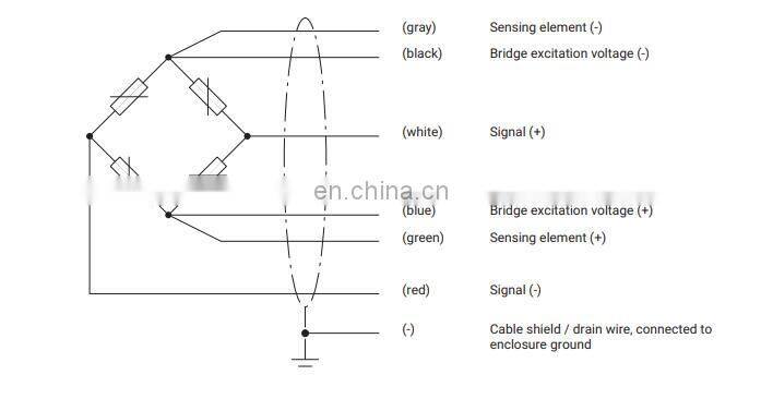 HBM Type C16A Self-Restoring Load Cell