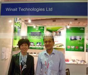 Winait Technologies Limited company overview - view 3