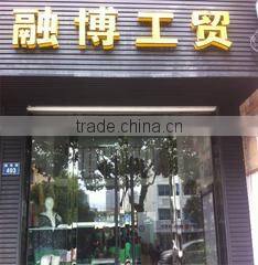 Wenzhou Rongble Industries Co., Ltd. company overview - view 1