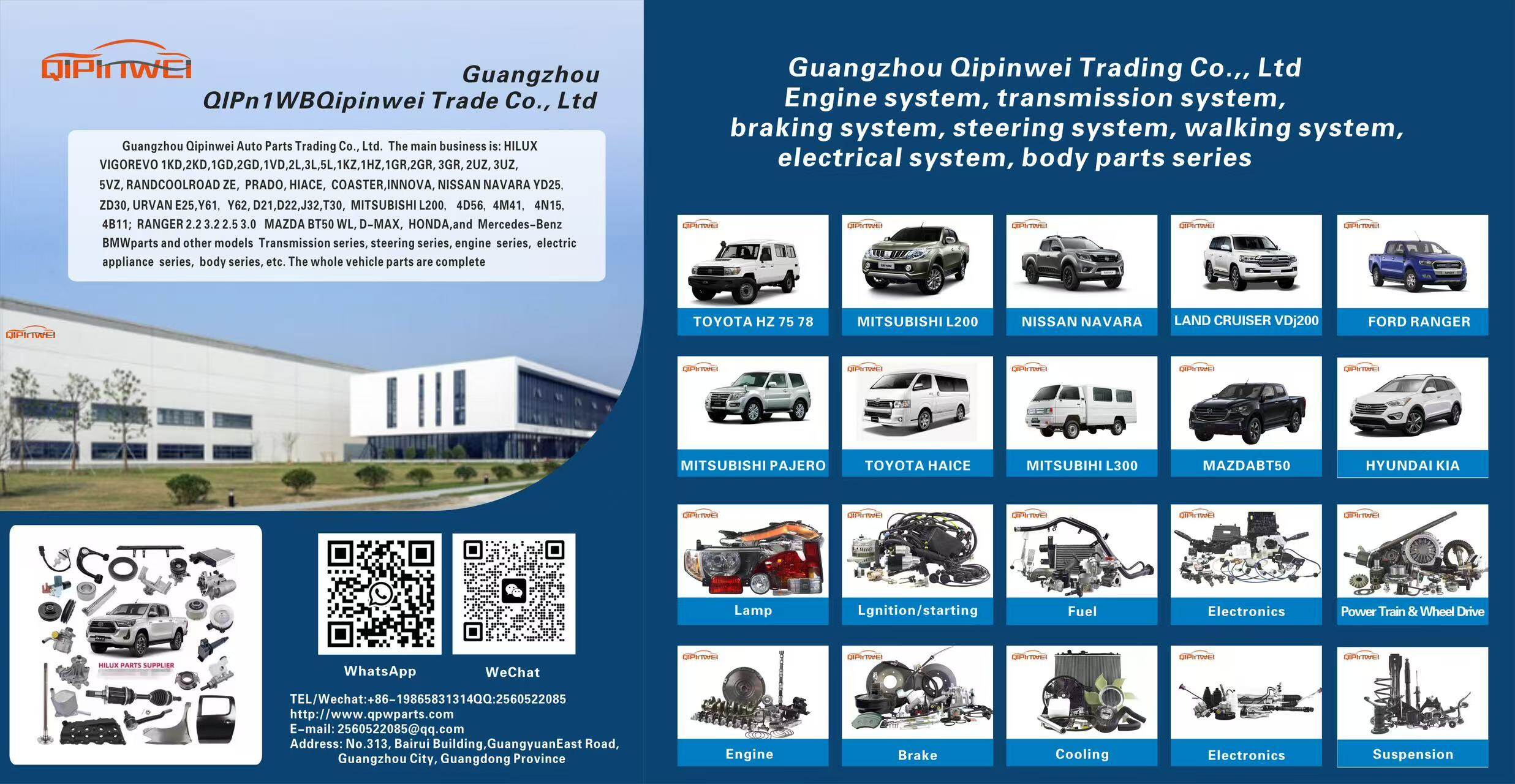 GuangZhouQiPinWei Trading Co., Ltd. company overview - view 1