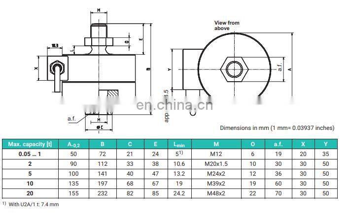 HBM U2A Tension Load Cell And Compression Load Cell U2AD1/20T