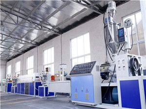 Qingdao Zhongrui Plastic Machinery Co., Ltd. company overview - view 2