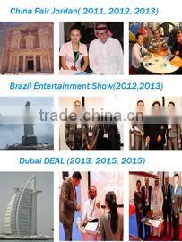 Henan Lino Import/Export Trading Co., Ltd. company overview - view 1