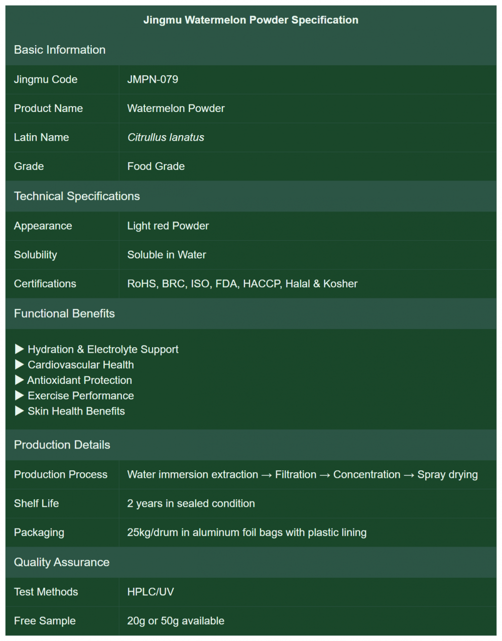 Watermelon Powder.png