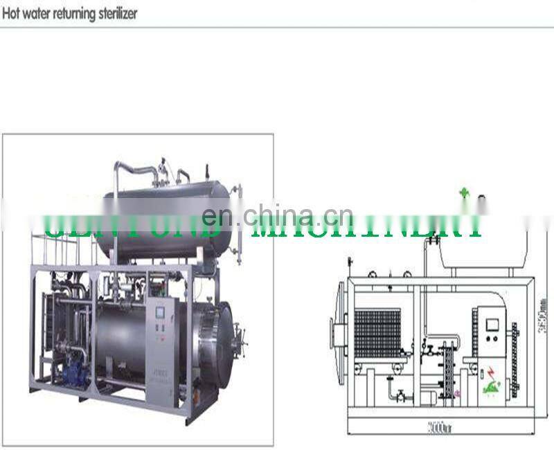 fully automatic high pressure autoclave sterilizing retort