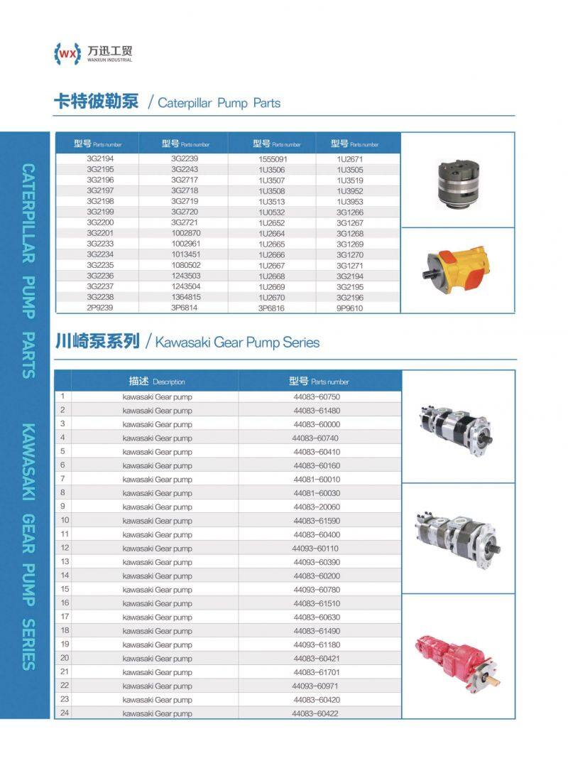 Factory!  wanxun high quality gear pump  705-95-05140  hydraulic gear pump for Komatsu HD465-7 HD605-7