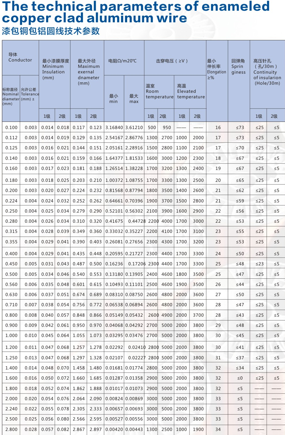 微信图片_20251128093006_1349_32