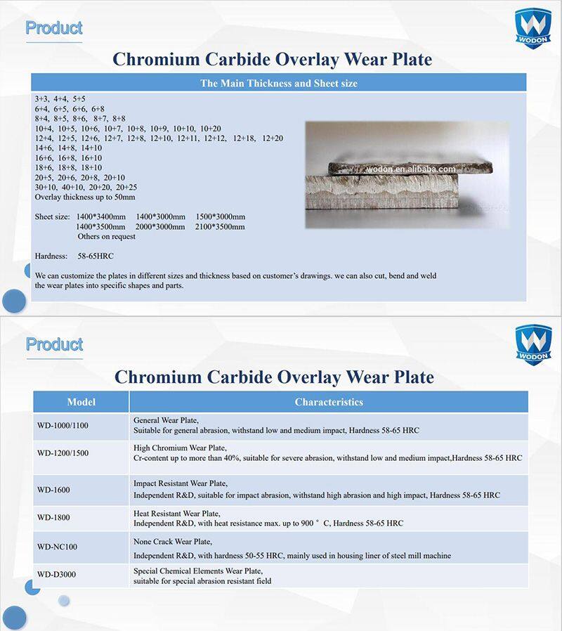 Abrasion pipe elbows chromium carbide overlay plate for coal chutes