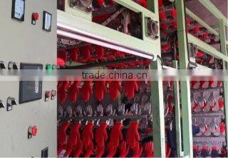 Gaomi Zhonghexiang Labor Products Industry & Trade Co., Ltd. company overview - view 2