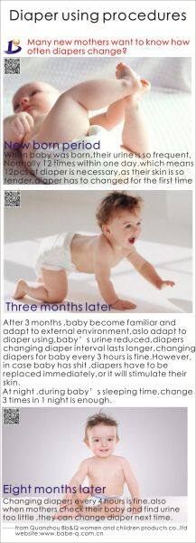 Diaper using procedures