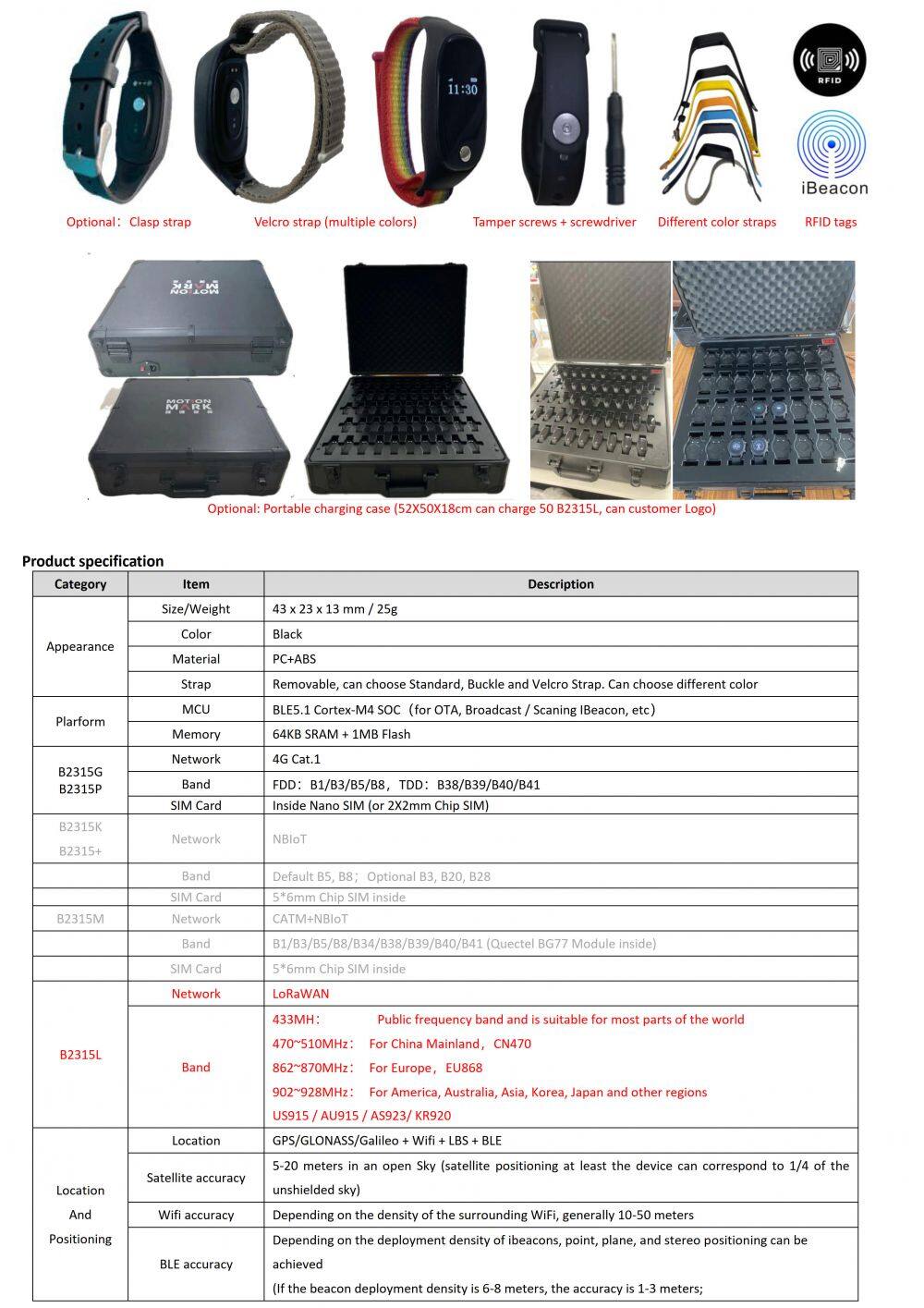 B2315L LoRaWAN-GPS+BLE+Health Wristband_2.jpg