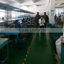 Ningbo Huining Electrical Co., Ltd. company overview - view 2