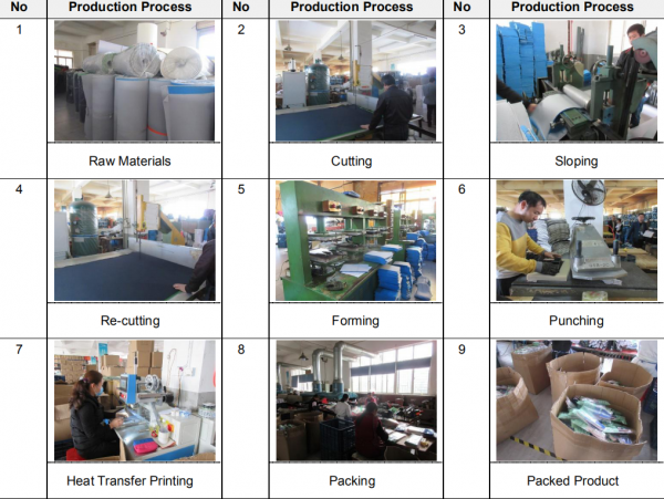 Jijiang Lizeng Shoe Material Co.,ltd company overview - view 2