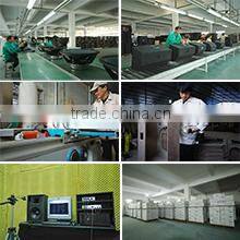 Jiaxing Jindian Electron Co., Ltd. company overview - view 2