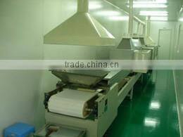 Anhui Shengchen Food Co., Ltd. company overview - view 3
