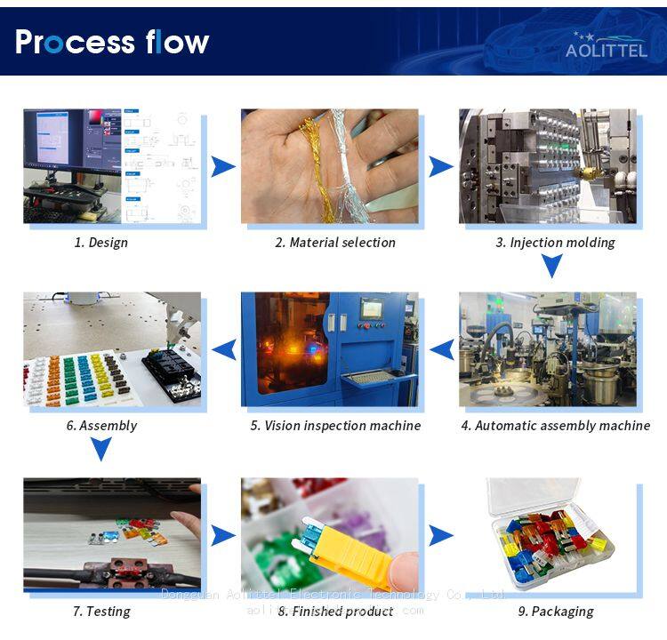 奥利特详情页_10