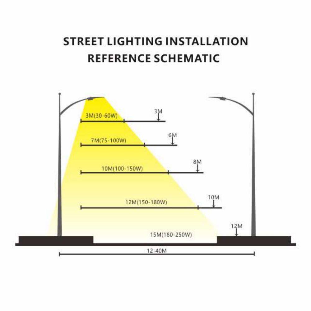 LED路灯-C款 主图3.jpg