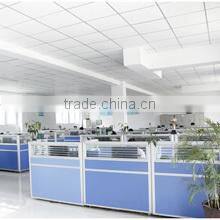 Shandong China Coal Industrial & Mining Supplies Group Co., Ltd. company overview - view 2