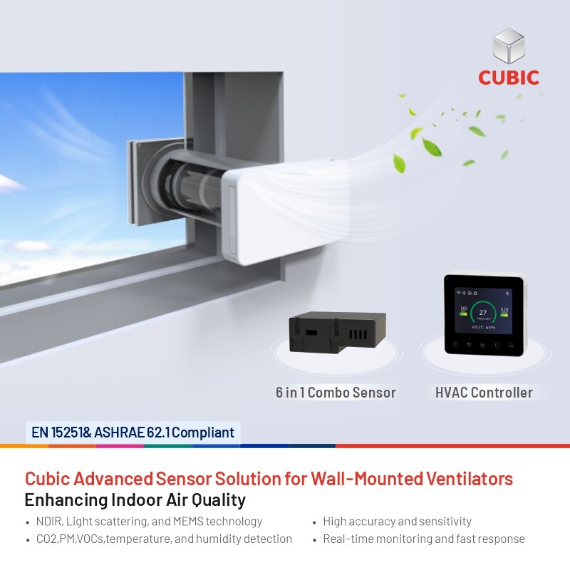 Cubic Advanced Sensor Technology for Wall-Mounted Ventilators Enhances Indoor Air Quality