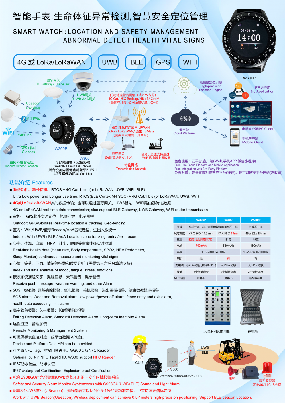 Watch-English+Chinese.png
