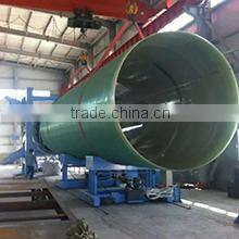 Hebei Shengwei Ji Ye Frp Group Co., Ltd. company overview - view 2