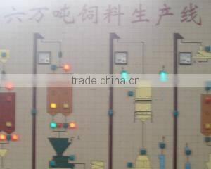 Shandong Mingyue Foodstuffs Co., Ltd. company overview - view 3