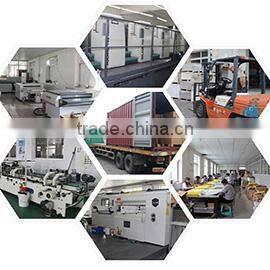 Shanghai Yifan Printing And Packaging Co., Ltd. company overview - view 3