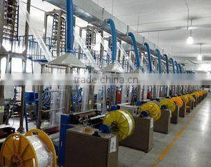 Qingdao Wanda Fortis Packaging Co., Ltd. company overview - view 3