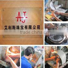 Guangzhou Focal Love Jewelry Co., Ltd. company overview - view 1