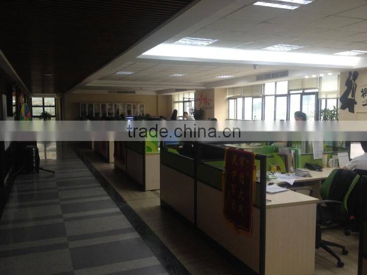 Liben Group Wenzhou International Trade Corporation company overview - view 3