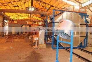 Shanda Plastics Factory company overview - view 2