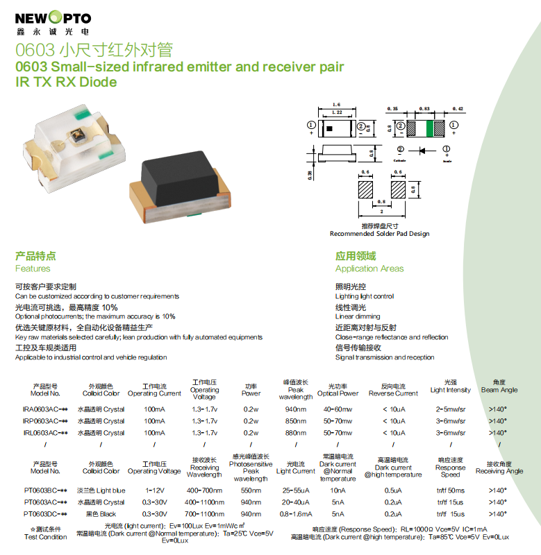 0603 SMD IR TX RX Diode info