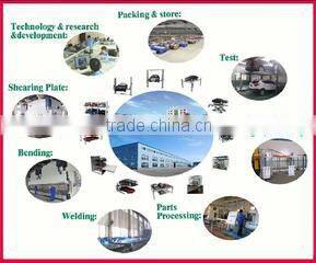 Qingdao Hippo Parking Machine Co., Ltd. company overview - view 2