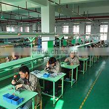 Guangzhou Zonerich Business Machine Co., Ltd. company overview - view 3