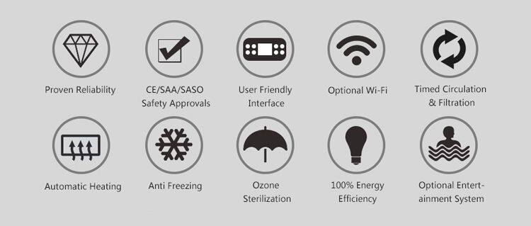 2023 Hot Selling 5.7M Swim SPA Above Ground Swimming Pool Outdoor with 4 Seating