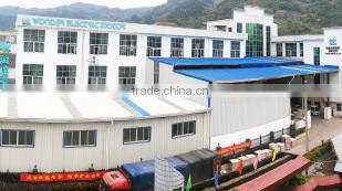 Fujian Wonder Electric Co., Ltd. company overview - view 2