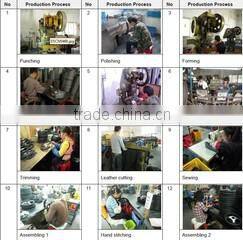 Guangzhou Ruichi Auto Parts Co., Ltd. company overview - view 3