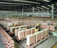 Guangdong Yihua Timber Industry Co., Ltd. company overview - view 3