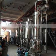 Wenzhou Towin Machine Co., Ltd. company overview - view 3