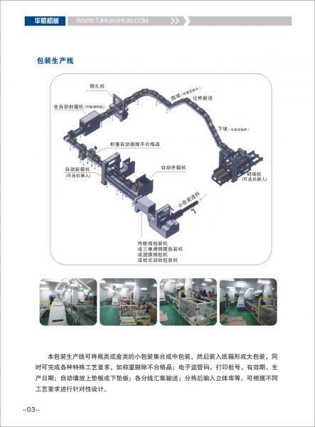 Tianjin Huashuai Technology Co., Ltd. company overview - view 3