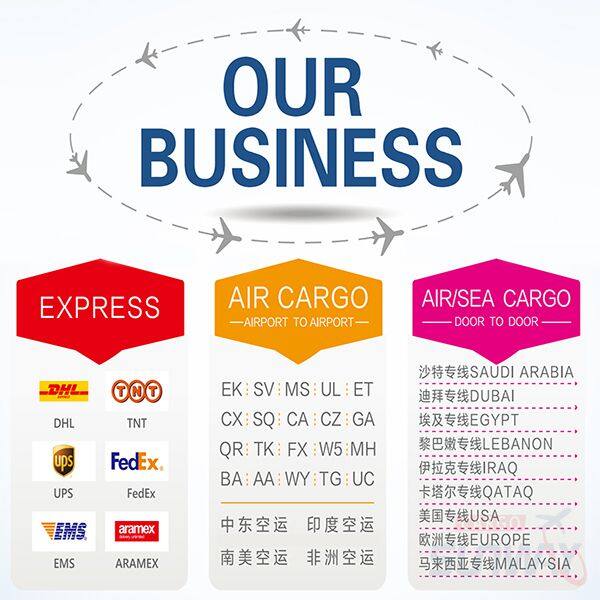 Suway International Forwarding Co.,Ltd company overview - view 2