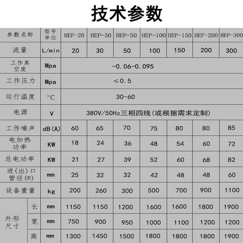 技术参数 修.jpg