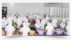 Dung Seafood Company Limited company overview - view 1