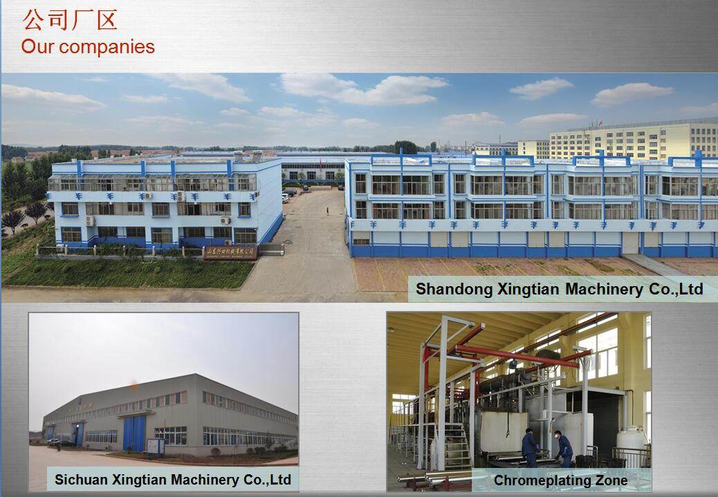 Shandong Xingtian Machinery Co.,Ltd company overview - view 1
