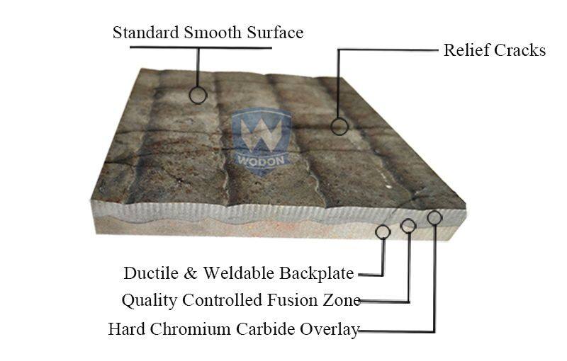 HRC58-65 HRC60 Weld Overlay Wear Resistant Bimetallic plate