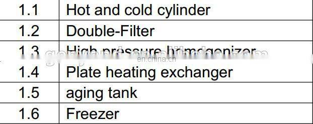 China complete Industrial ice cream making machines