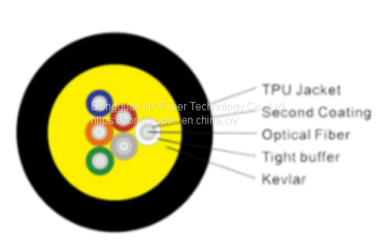 fb64b7aac70080095724dc9b240af30