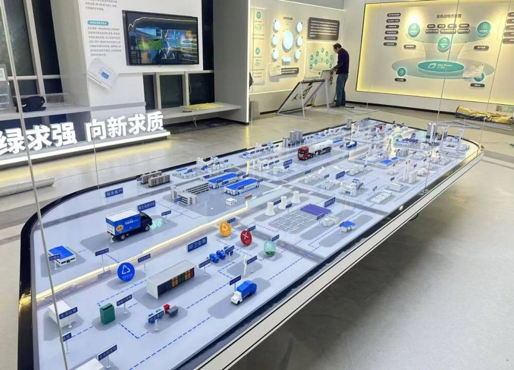 新能源产业链沙盘2 - 1K JPEG