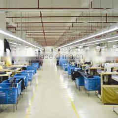 Tianjin Tiger Sports Sales Co., Ltd. company overview - view 2