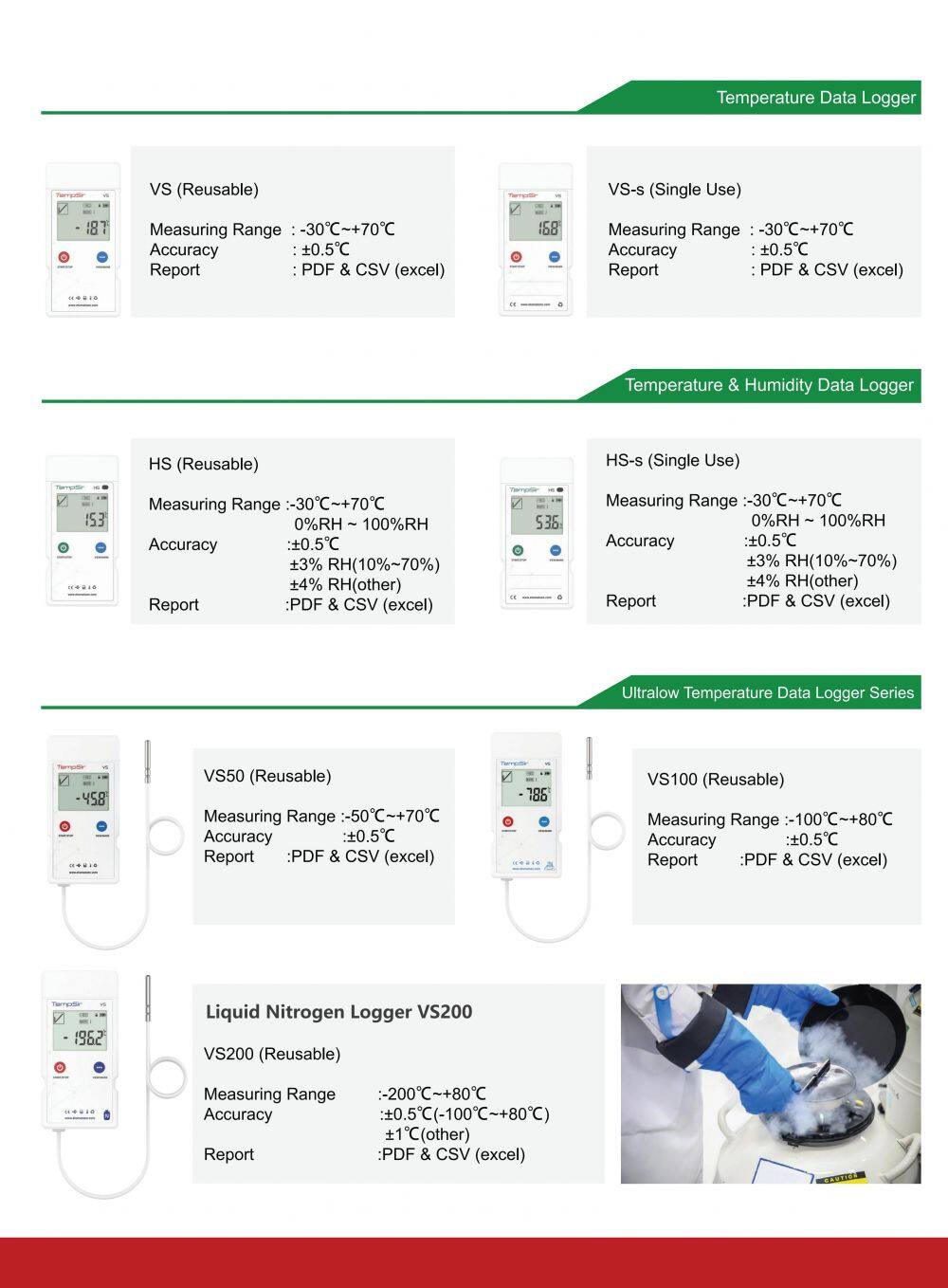Etomatoes Technology TempSir product catalog-2025-EN.pdf-update_14.jpg
